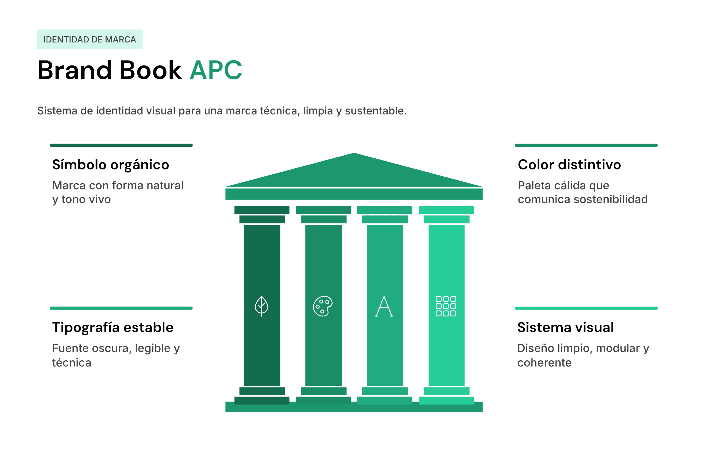 APC brand book page 1
