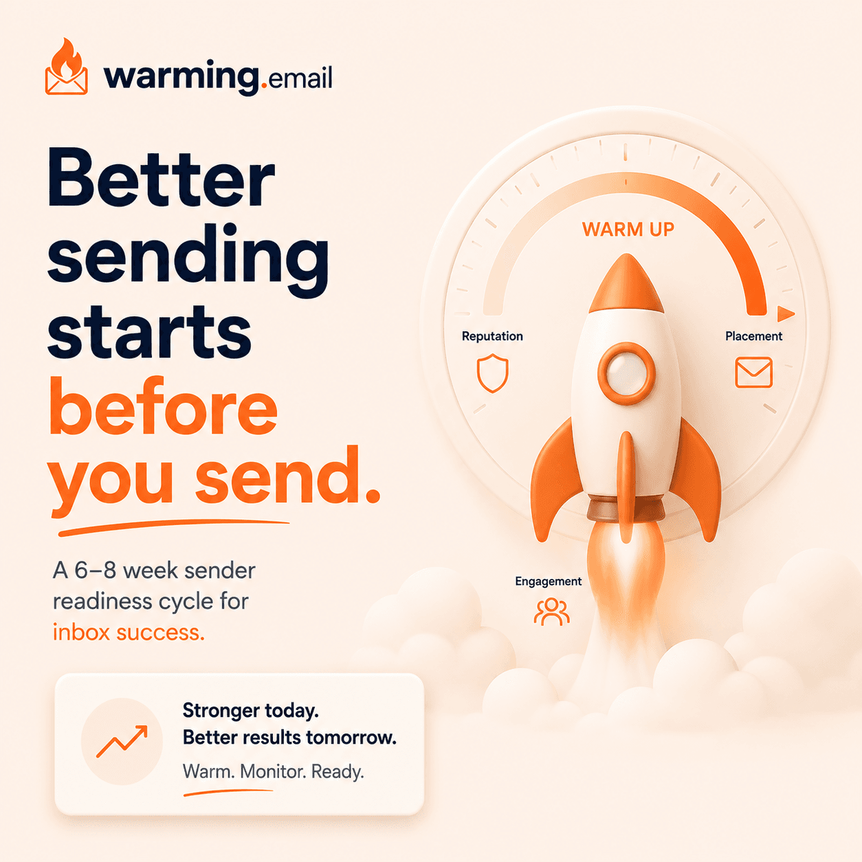 Warming.email square social post 3
