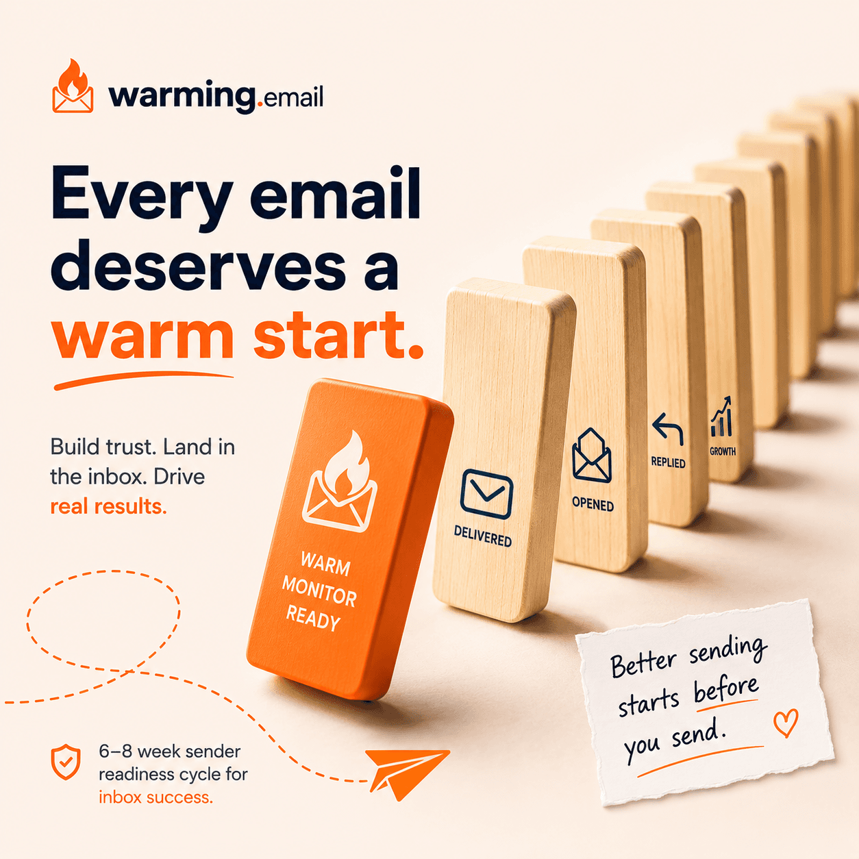 Warming.email square social post 4
